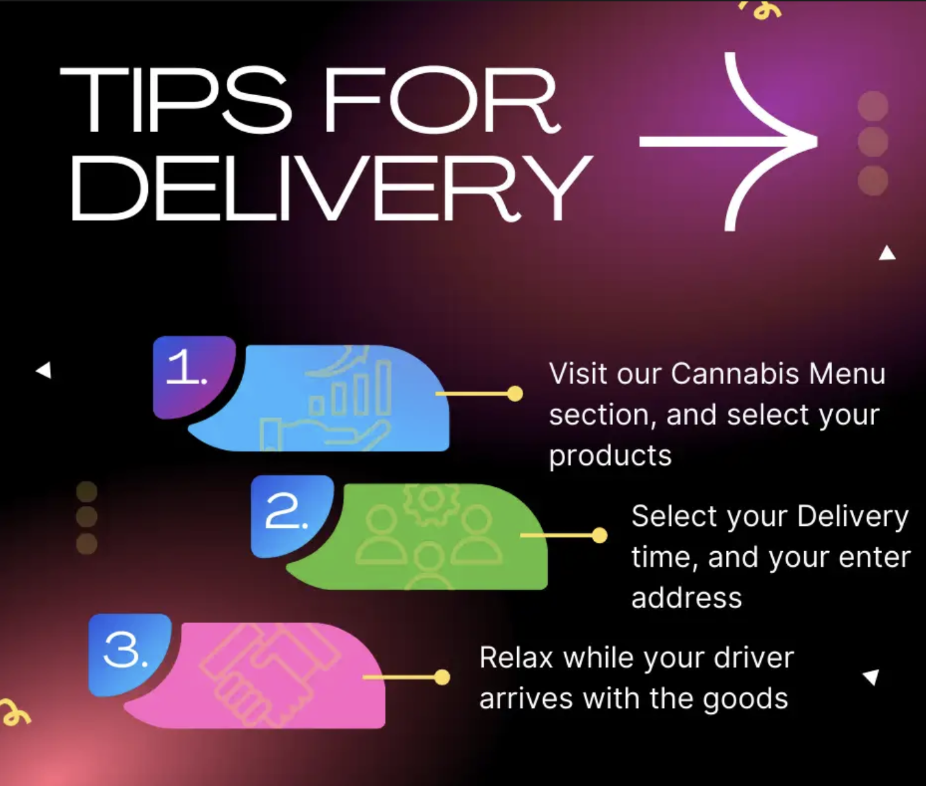 Cannabis Connection